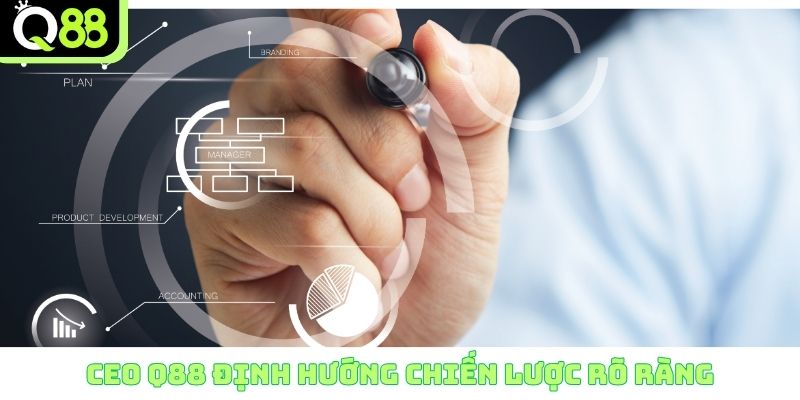 CEO Q88 định hướng chiến lược rõ ràng