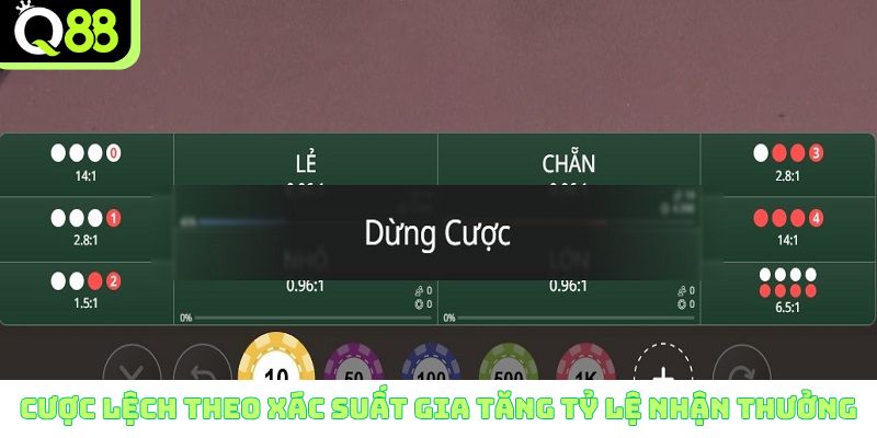Cược lệch theo xác suất gia tăng tỷ lệ nhận thưởng