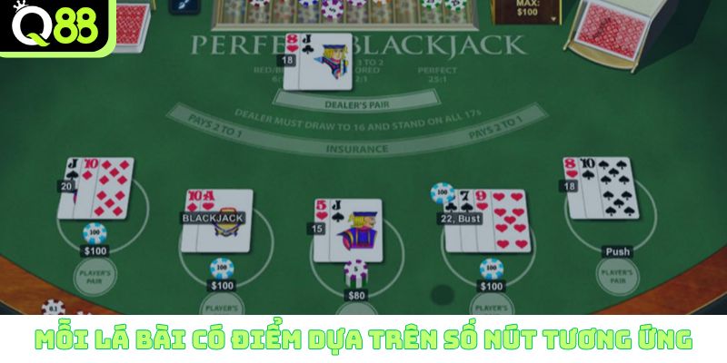 Mỗi lá bài có điểm dựa trên số nút tương ứng