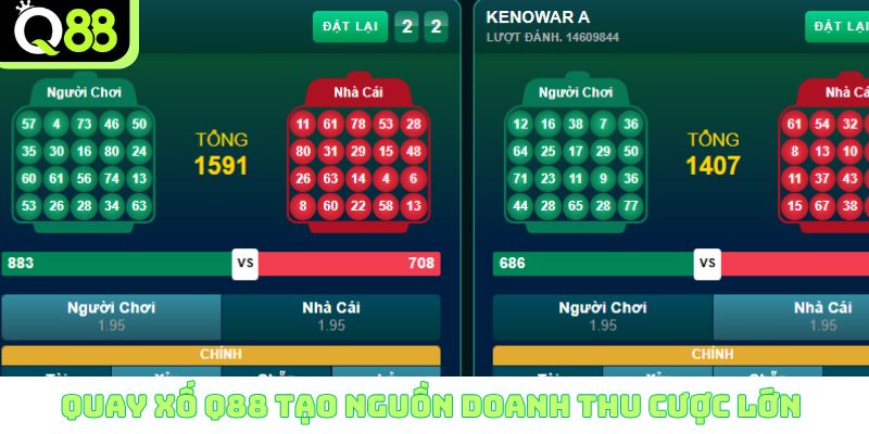 Quay số Q88 tạo nguồn doanh thu cược lớn