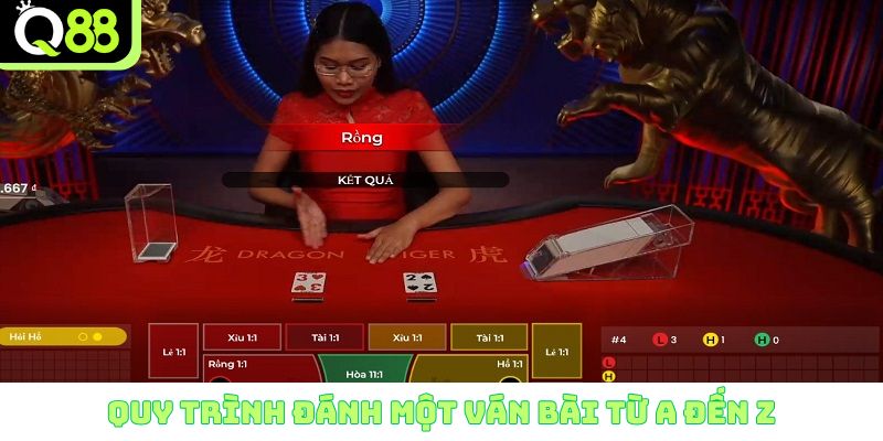 Quy trình đánh một ván bài từ A đến Z