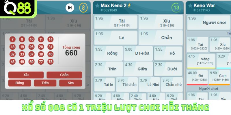 Xổ số Q88 có 1 triệu lượt chơi mỗi tháng